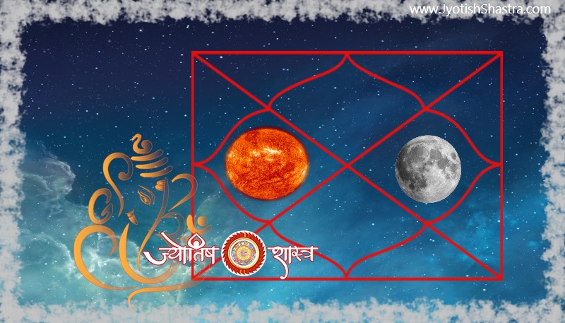Adham-Yoga-Vedic-Kundli-in Hindi-astrology-jyotishshastra-hd