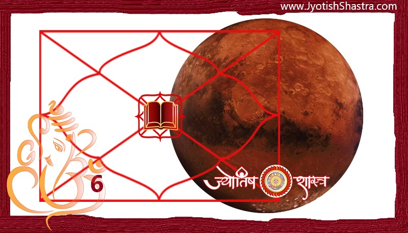 mars in 6th house vedic astrology